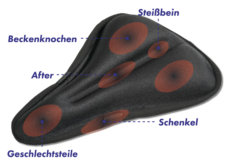 Fahrrad - Auflage  inkl. Regenschutz (Stadtrad)